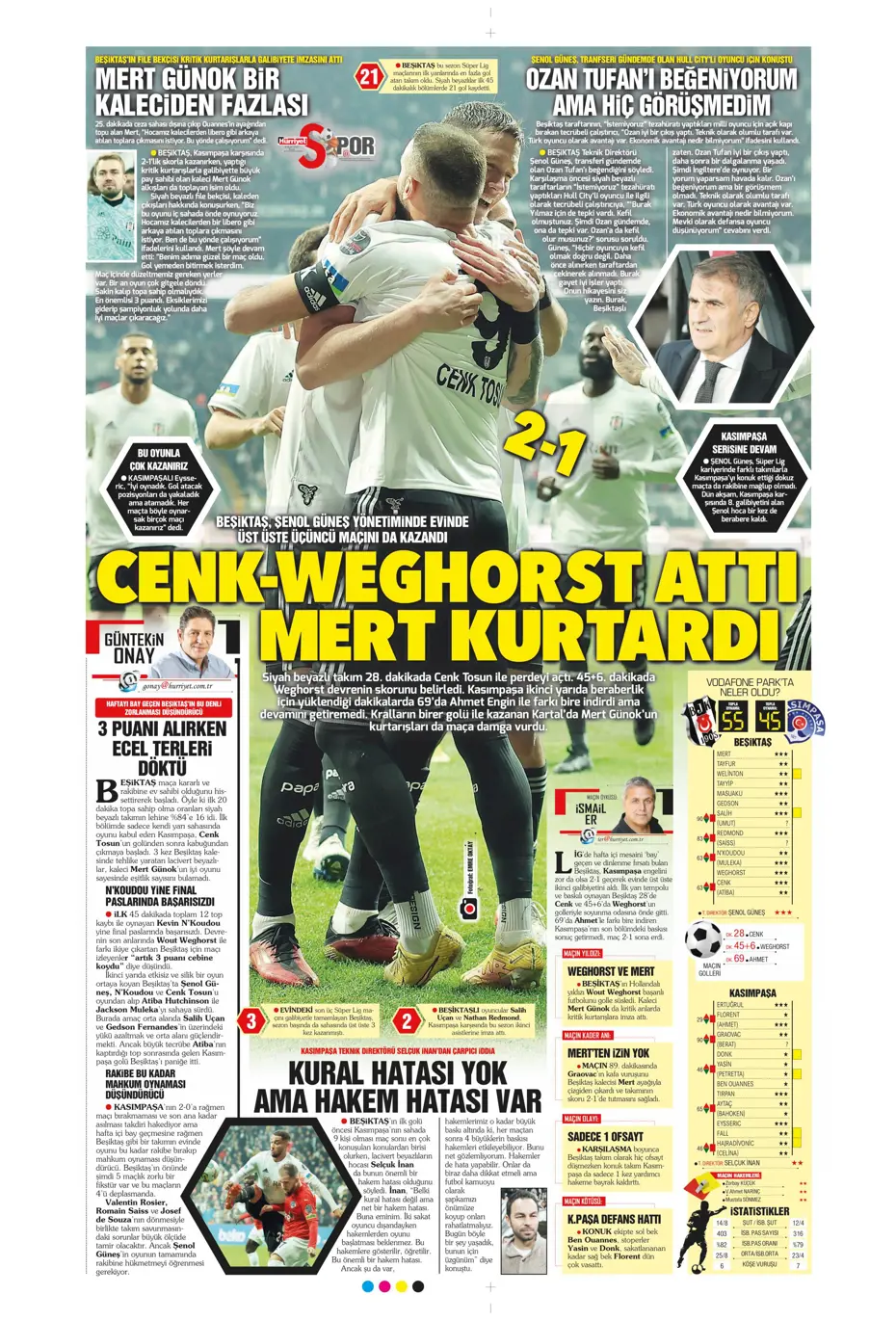 Sporun Manşetleri (8 Ocak 2023) - 21