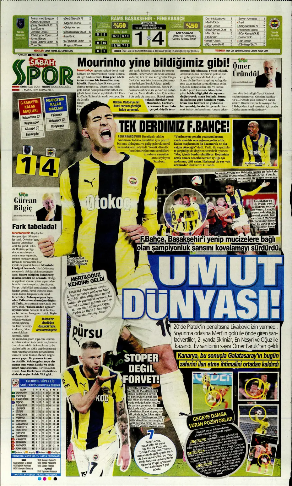 "Türkiye'de bir ilk oldu" | Sporun manşetleri (10 Mayıs 2025) - 17