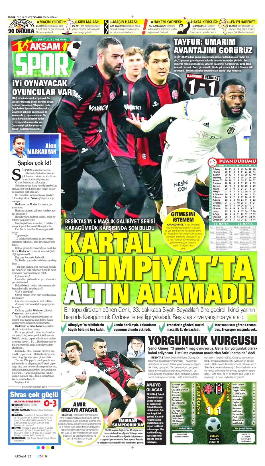 Sporun Manşetleri (1 Şubat 2023) - 3