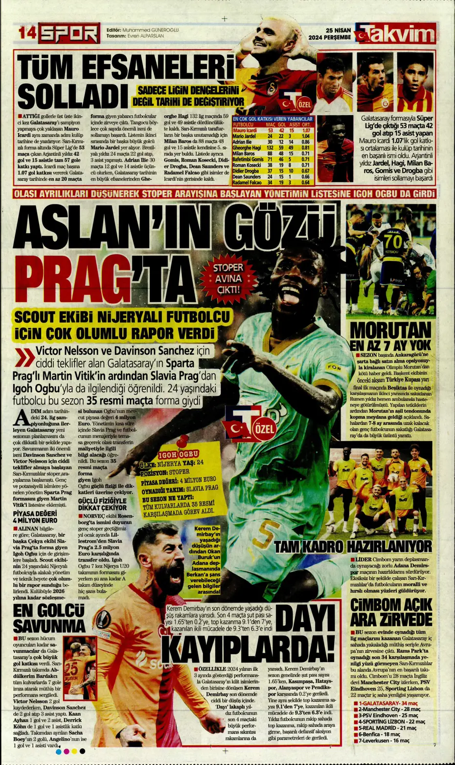 "Yeni sezona yeni Fenerbahçe" | Sporun manşetleri - 34