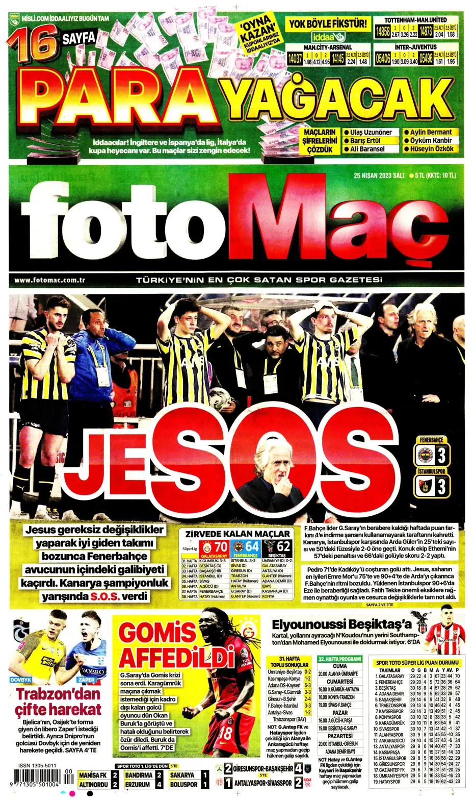 "Fenerbahçe fırsat tepti" | Sporun Manşetleri - 18 "Fenerbahçe fırsat tepti" | Sporun Manşetleri - 18
