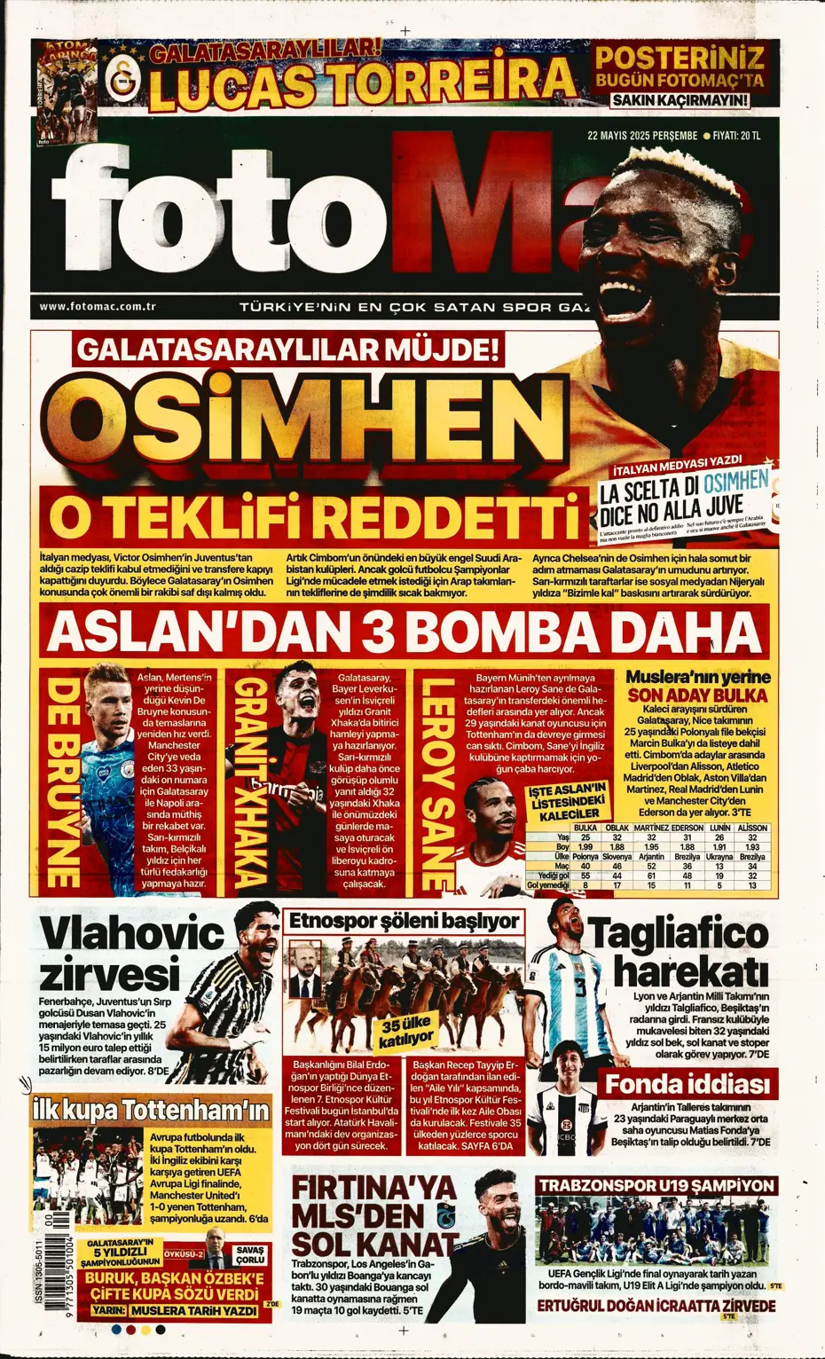 "Aslan Cherki'ye gidiyor" | Sporun manşetleri - 10