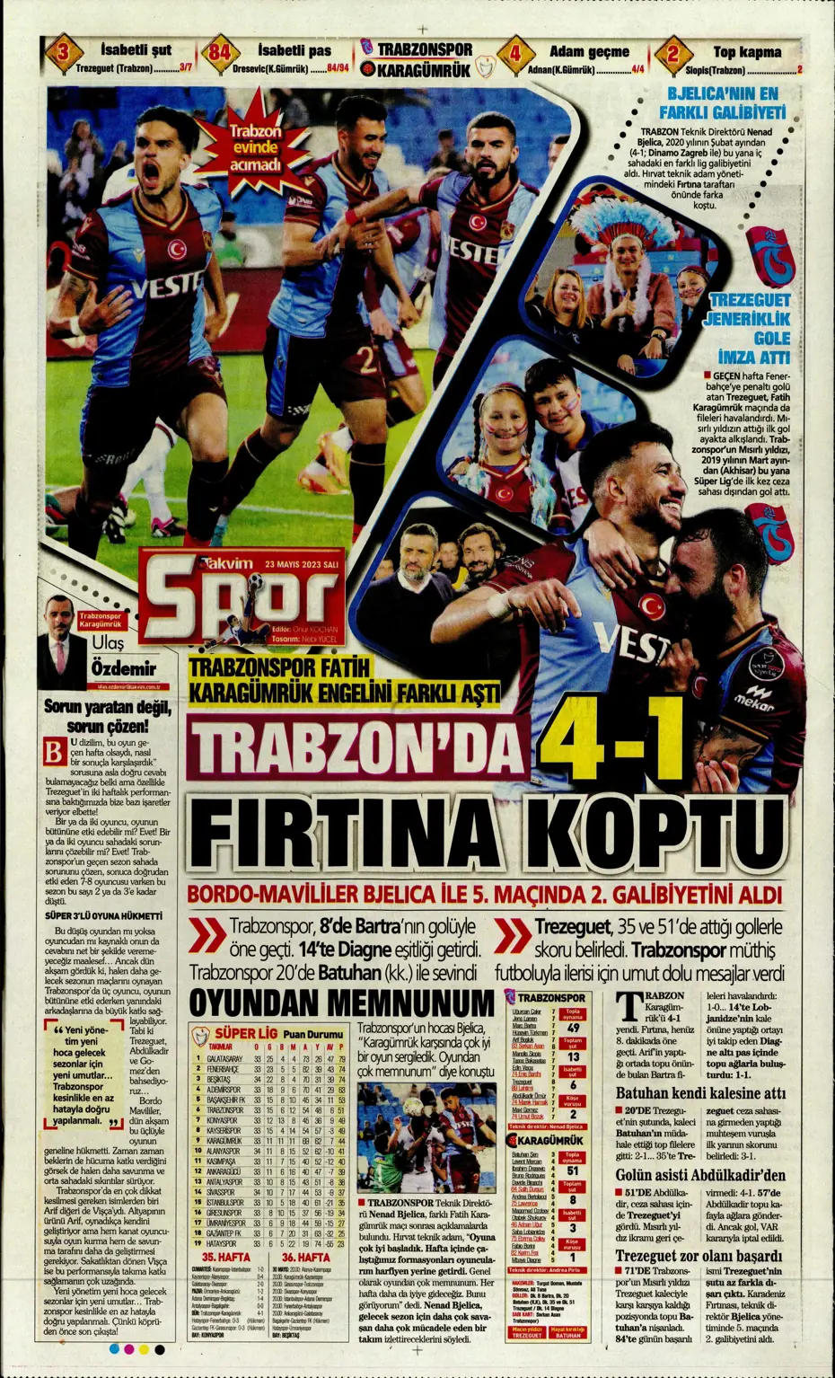 "Aslan'dan Devler Ligi hamlesi" | Sporun Manşetleri - 21 "Aslan'dan Devler Ligi hamlesi" | Sporun Manşetleri - 21