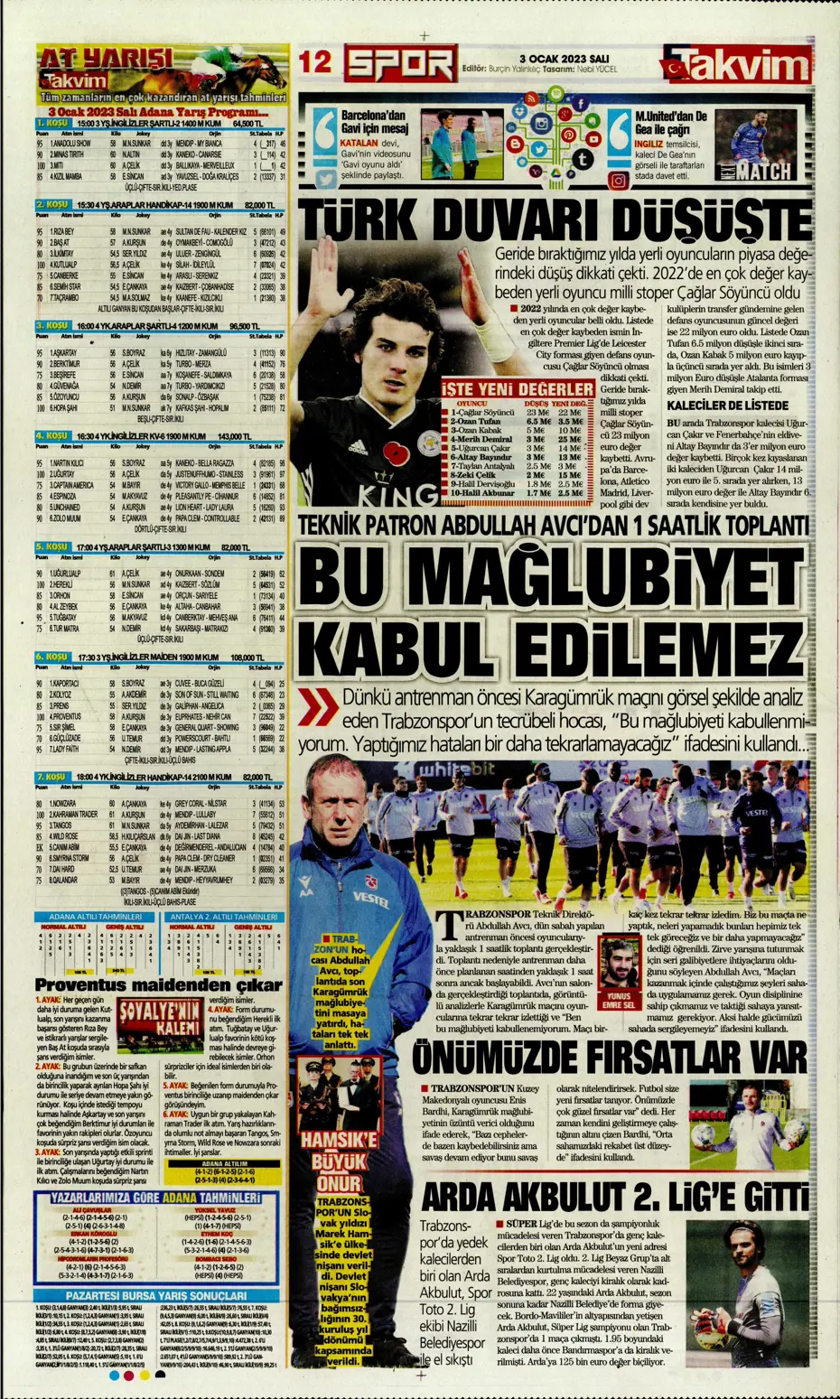 Sporun manşetleri (3 Ocak 2023) - 30