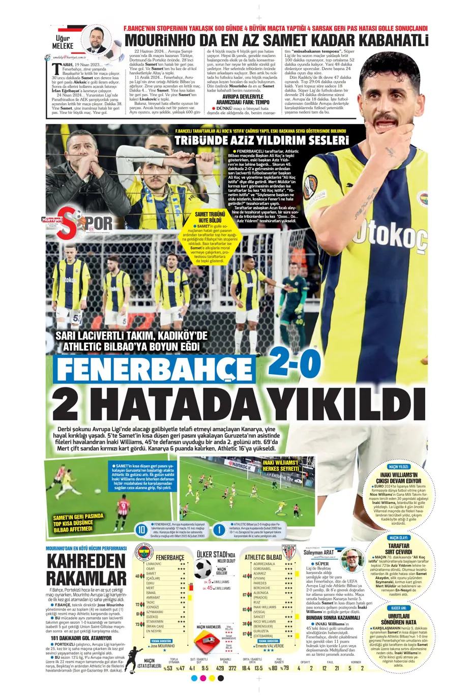 "Fenerbahçe'ye boğa darbesi" | Sporun manşetleri - 13