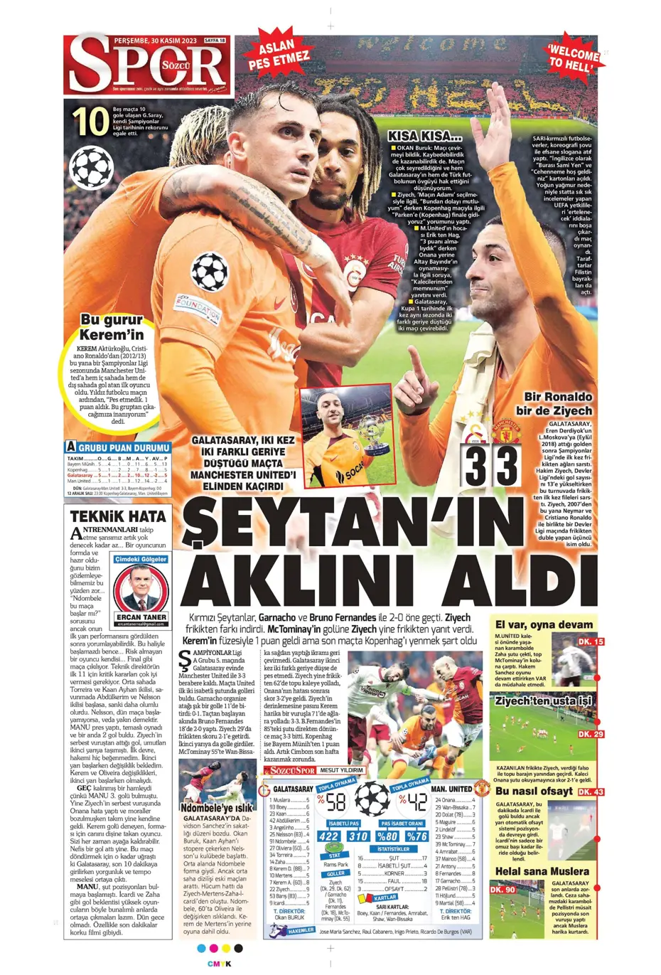 "Çok büyüksün Hakim Bey" | Sporun manşetleri (30 Kasım 2023) - 35 "Çok büyüksün Hakim Bey" | Sporun manşetleri (30 Kasım 2023) - 35