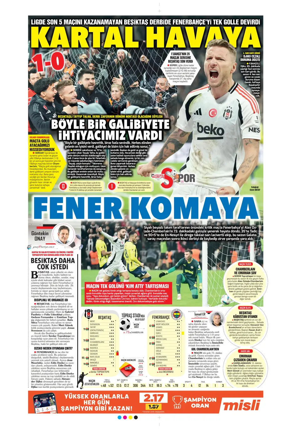 "Derbider Mourinho" | Sporun manşetleri - 16 "Derbider Mourinho" | Sporun manşetleri - 16
