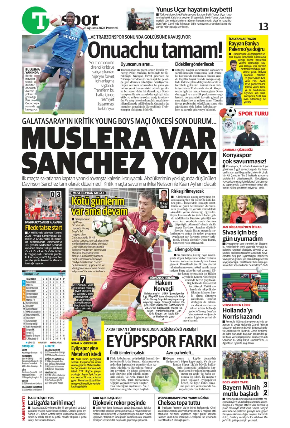 "Mou'nun planı Rize'yi dağıttı" | Sporun manşetleri (26 Ağustos 2024) - 29 "Mou'nun planı Rize'yi dağıttı" | Sporun manşetleri (26 Ağustos 2024) - 29