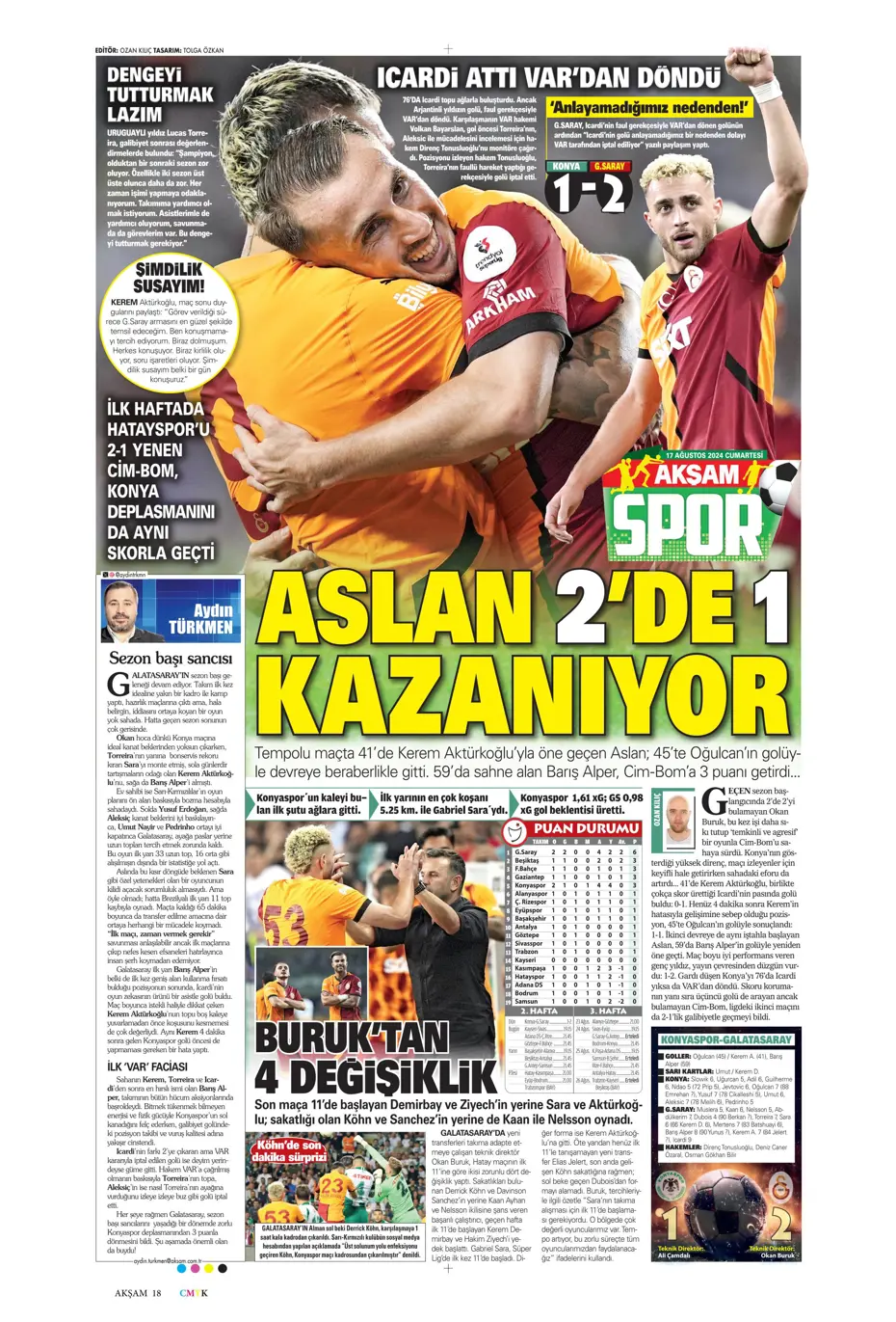 "Fenerbahçe, Fred'in alternatifini buldu" | Sporun manşetleri - 1