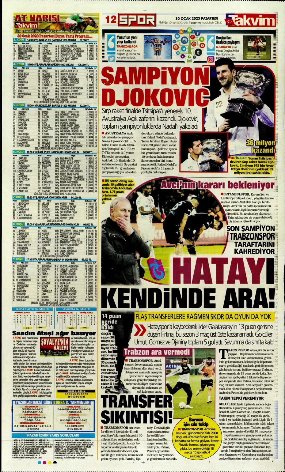 Sporun Manşetleri (30 Ocak 2023) - 35