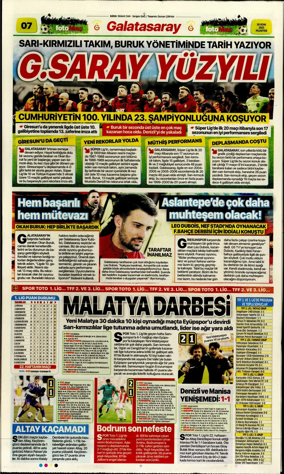 Sporun Manşetleri (30 Ocak 2023) - 16