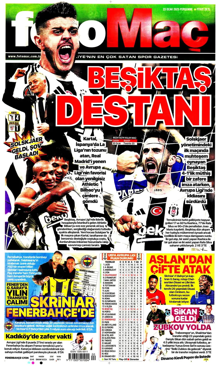 "Kartal şovla döndü" | Sporun manşetleri - 9 "Kartal şovla döndü" | Sporun manşetleri - 9