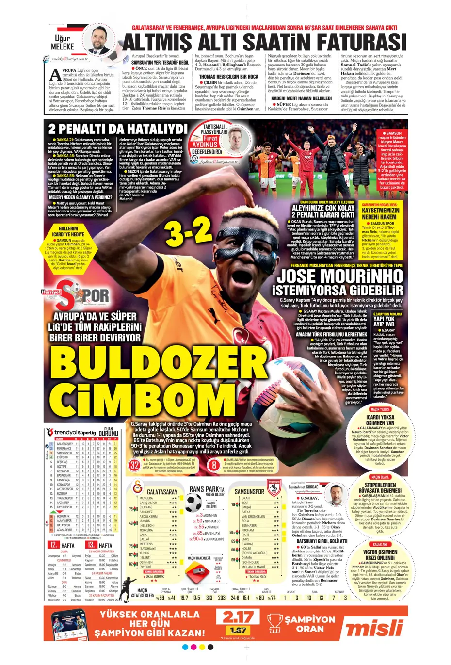 "Fenerbahçe'den Talisca ve Dybala bombası" | Sporun manşetleri - 17 "Fenerbahçe'den Talisca ve Dybala bombası" | Sporun manşetleri - 17