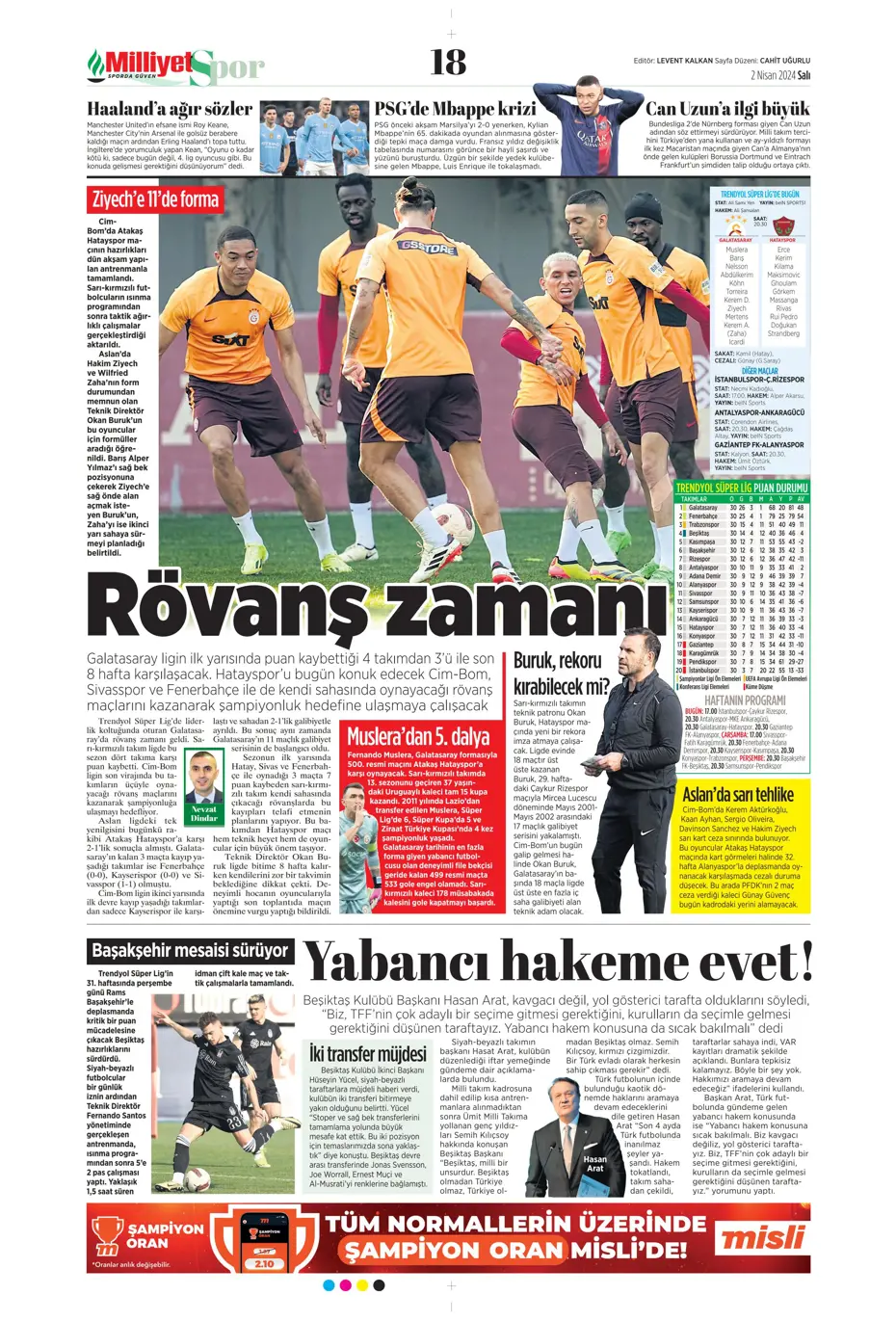 "Fenerbahçe'de tarihi gün" | Sporun manşetleri (2 Nisan 2024) - 23 "Fenerbahçe'de tarihi gün" | Sporun manşetleri (2 Nisan 2024) - 23