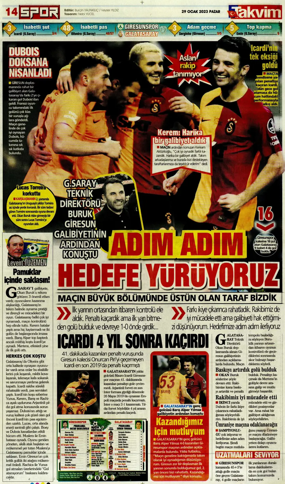 Sporun Manşetleri (29 Ocak 2023) - 46