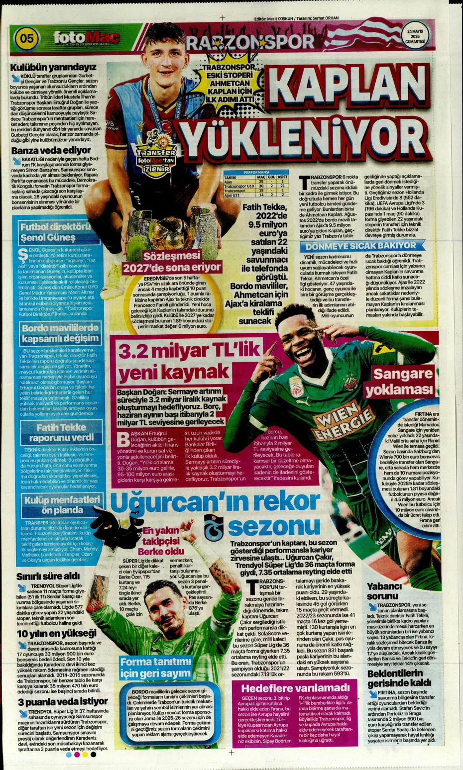 "Final-Four'da Fenerbahçe destanı" | Sporun manşetleri - 13