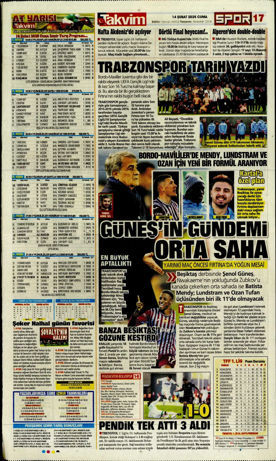 "Galatasaray'ın Avrupa AZabı" | Sporun manşetleri - 31 "Galatasaray'ın Avrupa AZabı" | Sporun manşetleri - 31