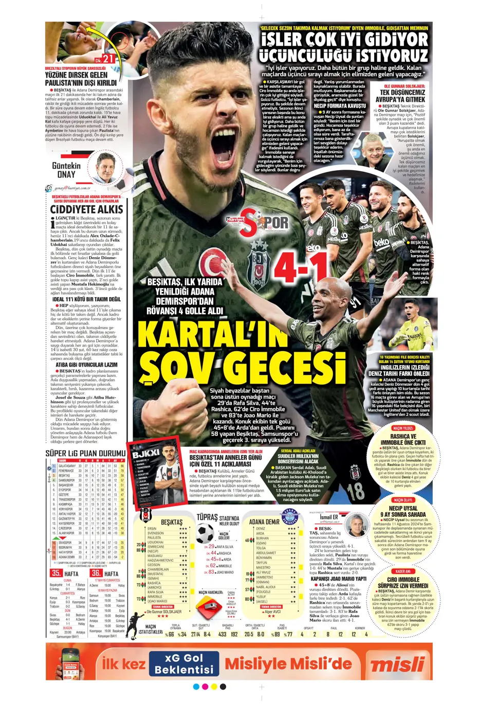 "Fenerbahçe'nin yeni golcüleri Jonathan David ve Abraham" | Sporun manşetleri - 14