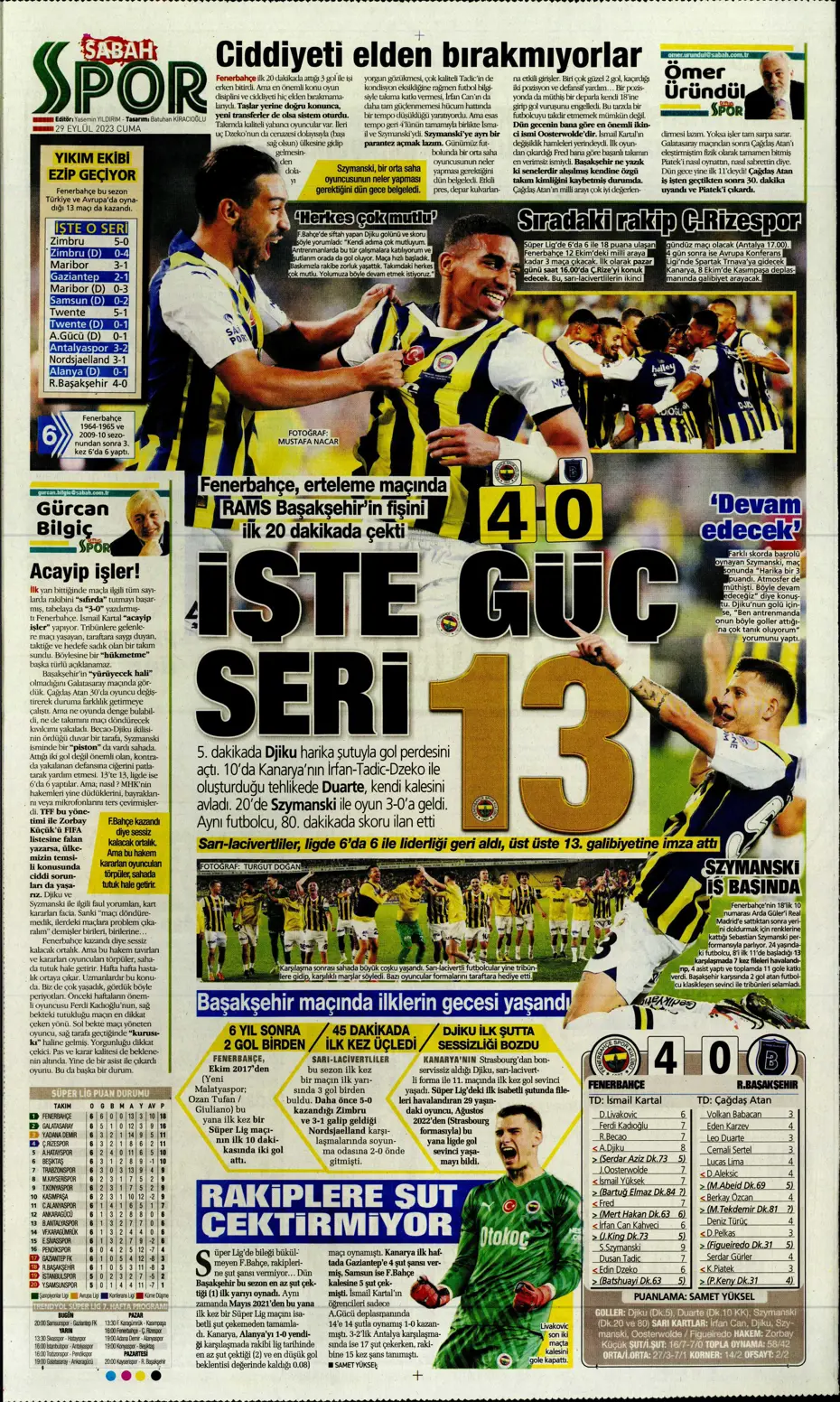 "Fenerbahçe gollerle coştu" | Sporun Manşetleri - 24 "Fenerbahçe gollerle coştu" | Sporun Manşetleri - 24