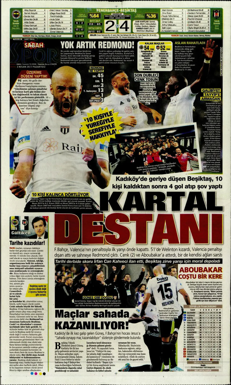 "10 parmak tarih yazdılar" - Sporun manşetleri (3 Nisan 2023) - 26