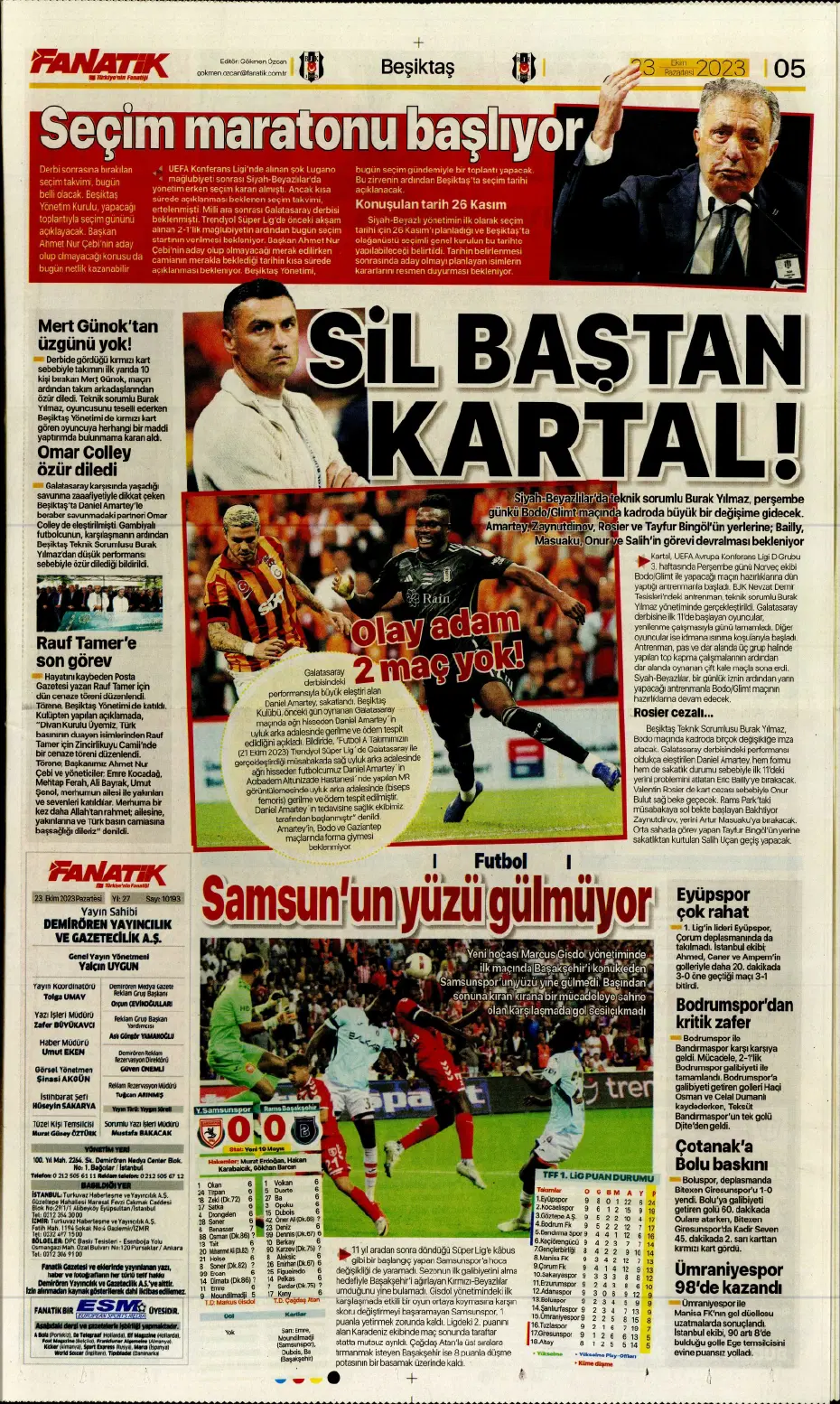 "Rekorları kıra kıra zirvede" | Sporun manşetleri (23 Ekim 2023) - 6 "Rekorları kıra kıra zirvede" | Sporun manşetleri (23 Ekim 2023) - 6