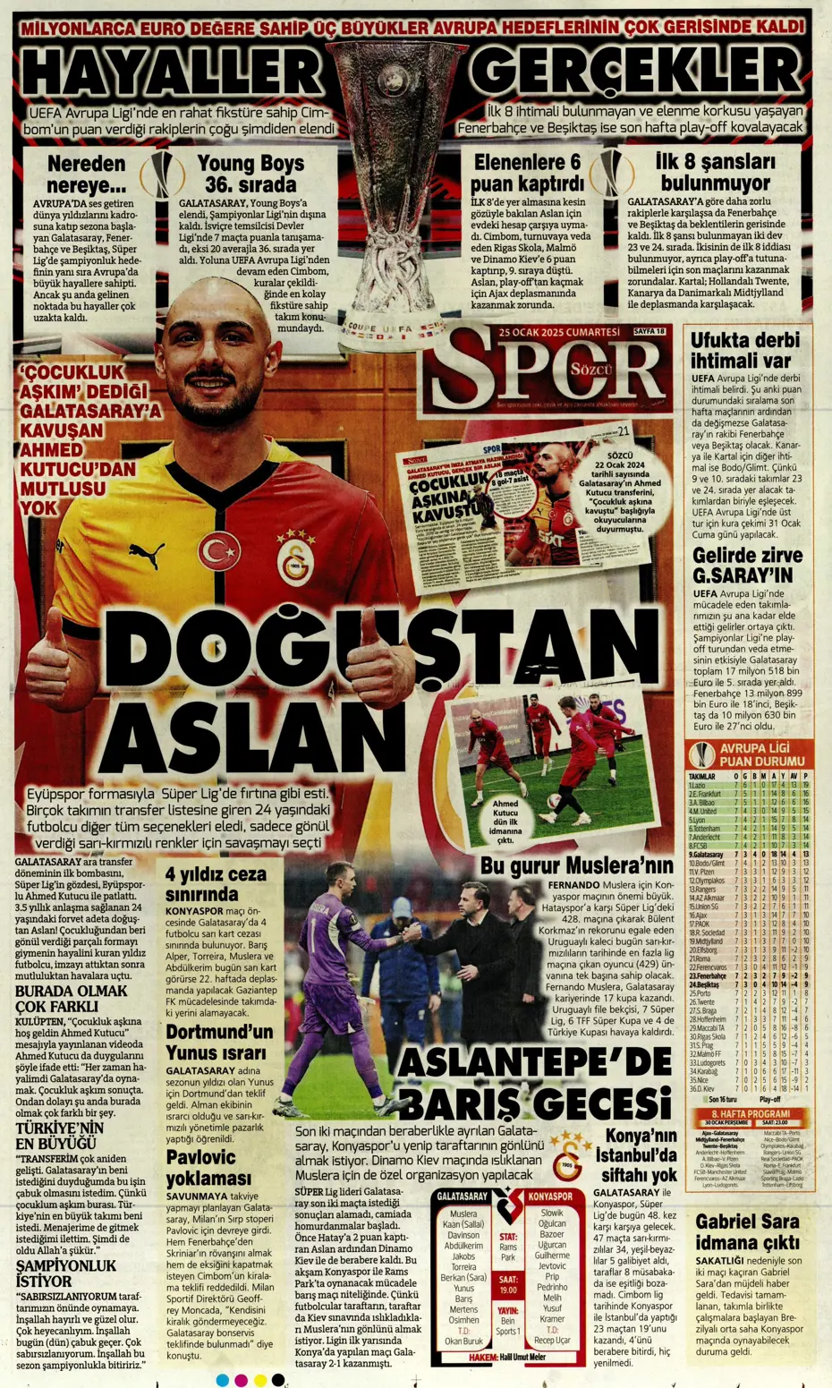 "UEFA bizi birbirimize düşürecek!" | Sporun manşetleri (25 Ocak 2025) - 30