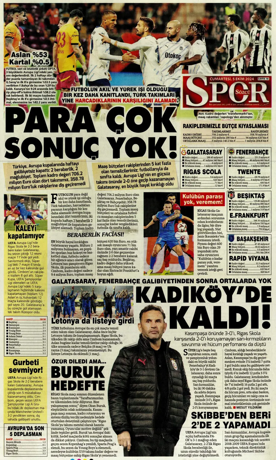 "Mourinho radara girdi" | Sporun manşetleri (5 Ekim 2024) - 30