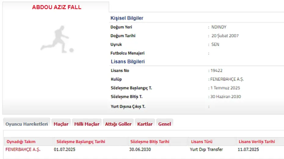  Lisansı çıkarıldı, TFF'ye bildirildi - 3