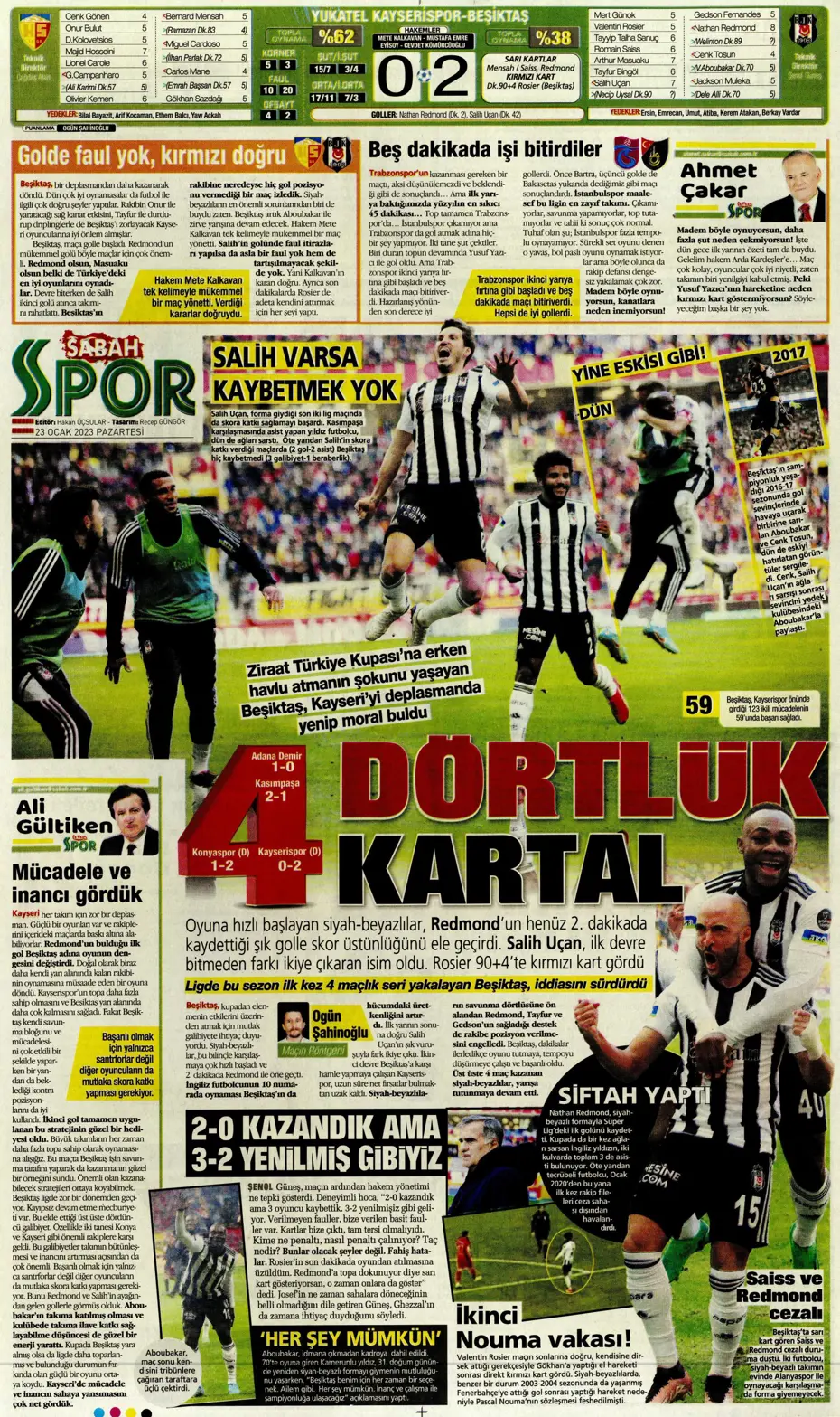 Sporun manşetleri (23 Ocak 2023) - 25