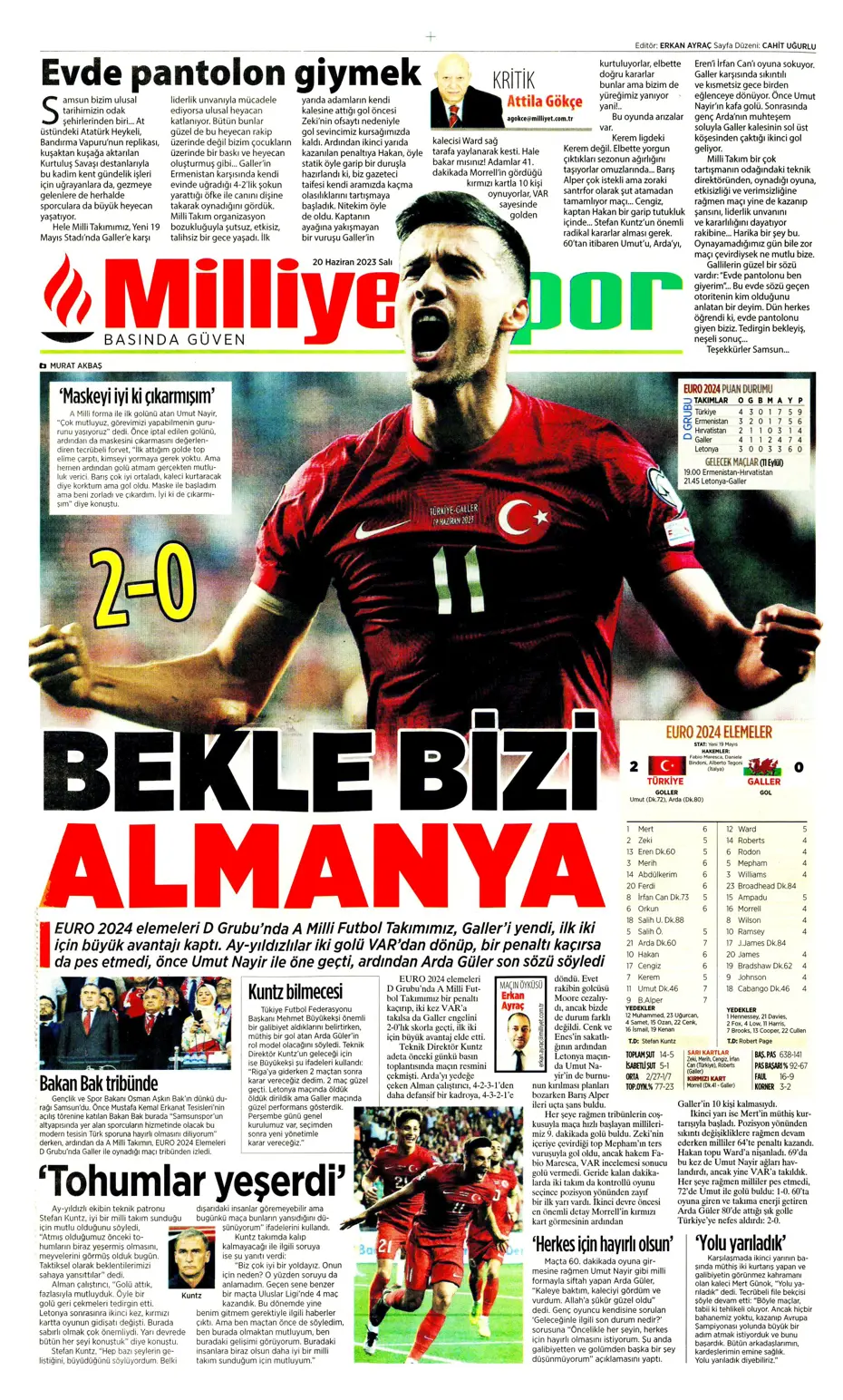 "Bekle bizi Almanya" | Sporun Manşetleri - 19