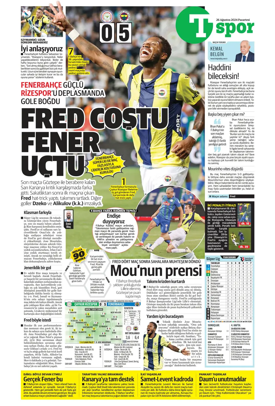 "Mou'nun planı Rize'yi dağıttı" | Sporun manşetleri (26 Ağustos 2024) - 30 "Mou'nun planı Rize'yi dağıttı" | Sporun manşetleri (26 Ağustos 2024) - 30