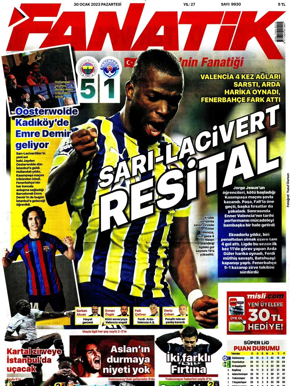 Sporun Manşetleri (30 Ocak 2023) - 2