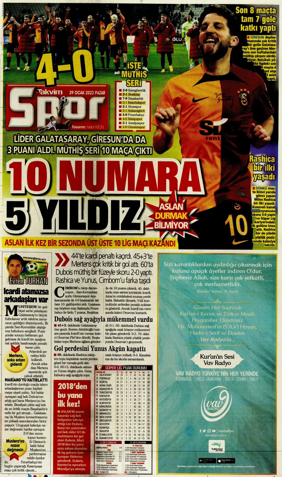 Sporun Manşetleri (29 Ocak 2023) - 48
