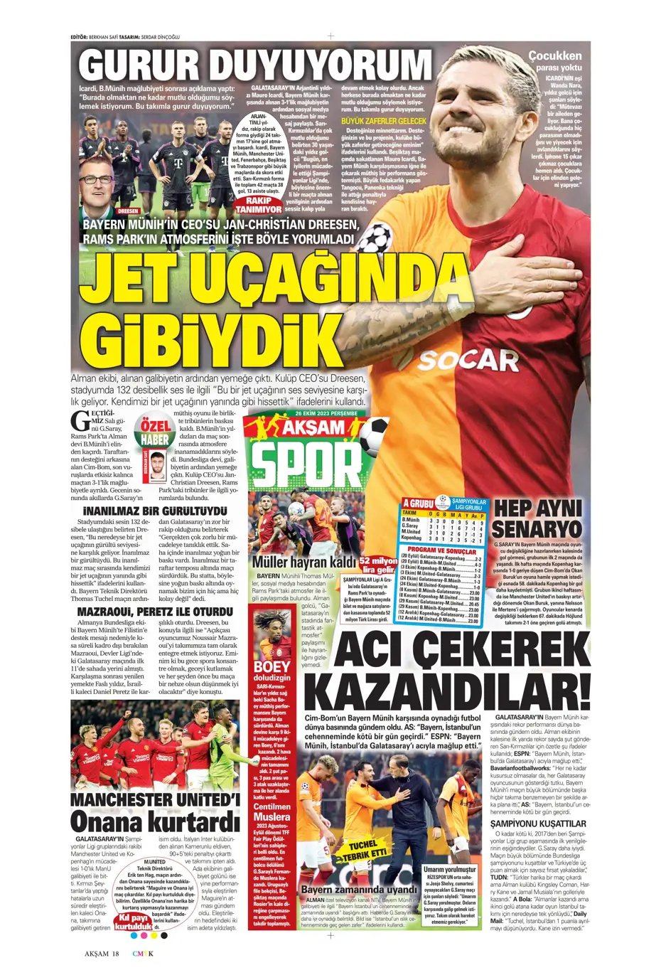 "Okan hoca haklıymış!" | Sporun manşetleri (26 Ekim 2023) - 3 "Okan hoca haklıymış!" | Sporun manşetleri (26 Ekim 2023) - 3