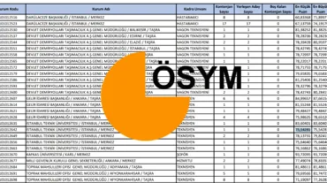 KPSS ortaöğretim taban puanları 2024 ve atama puanları bilgisi | KPSS 50,55,60,65,70,75 ve 80 puanla memur olunur mu? KPSS ortaöğretim kaç puanla memur olunur?