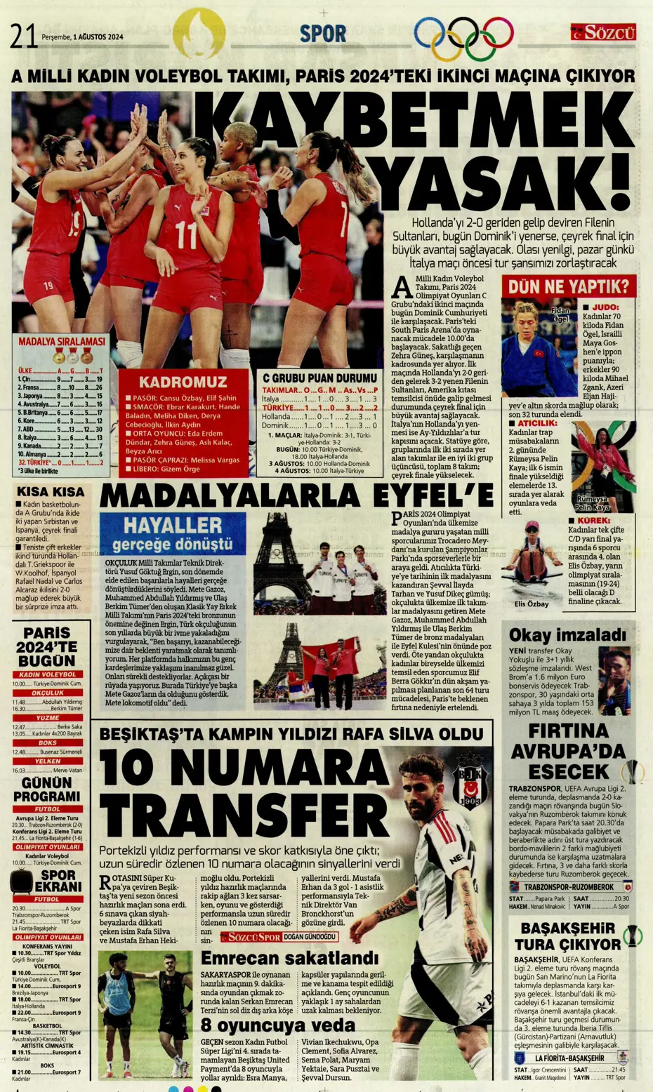 "McTominay Aslan oluyor" | Sporun manşetleri (1 Ağustos 2024) - 28 "McTominay Aslan oluyor" | Sporun manşetleri (1 Ağustos 2024) - 28