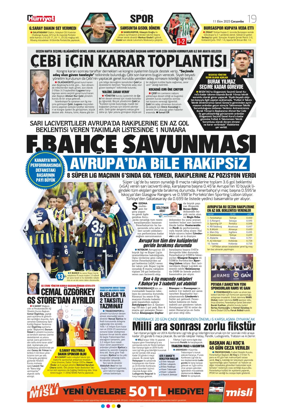 "Sergio Oliveira'ya yol göründü" | Sporun manşetleri (11 Ekim 2023) - 23