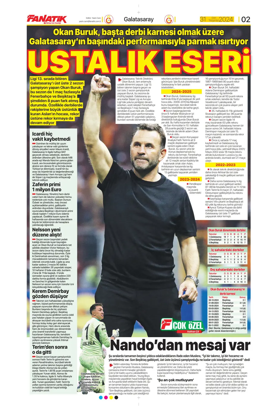 "Aslan'da Rosier harekatı" | Sporun manşetleri (31 Ekim 2024) - 6