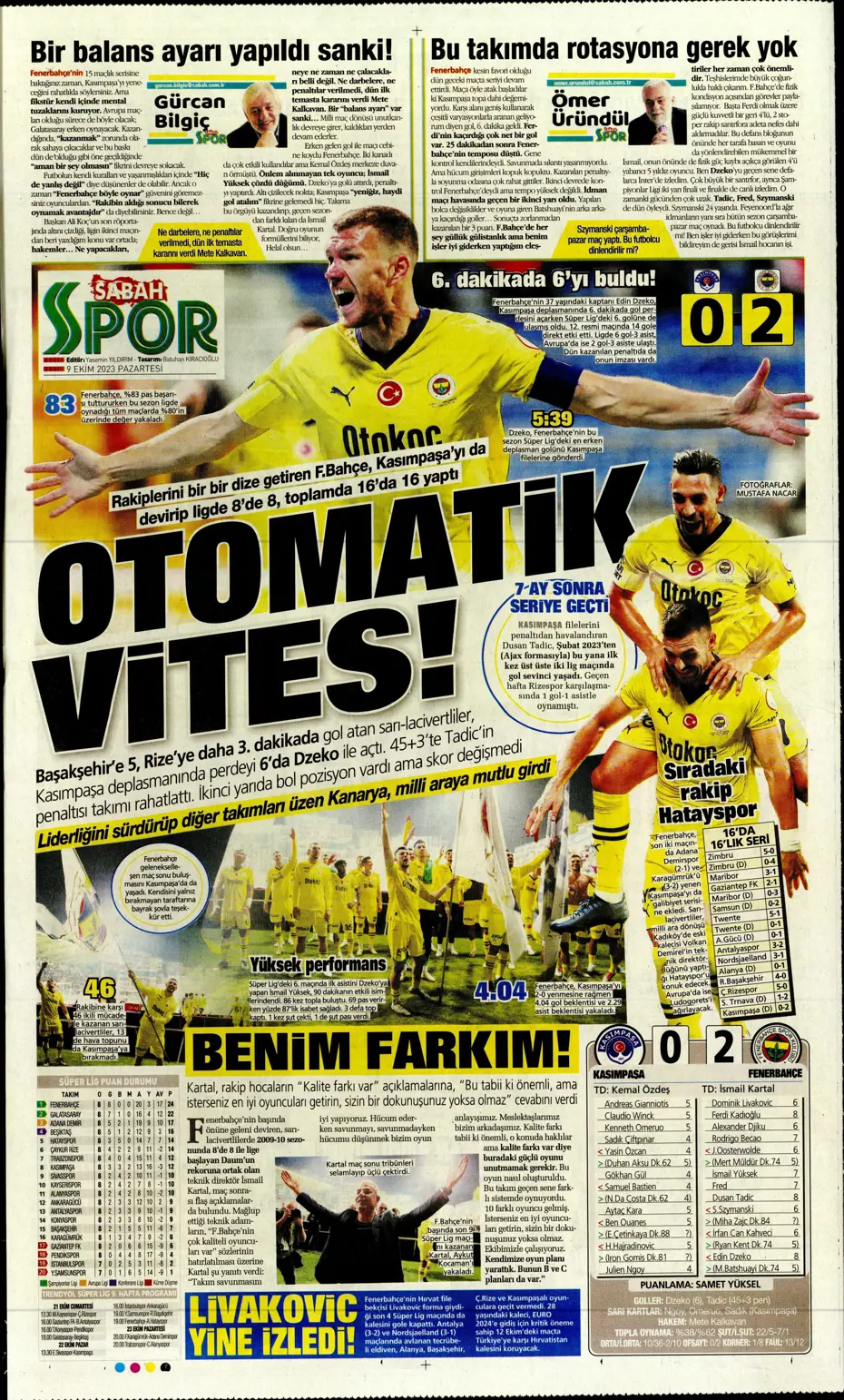 "Ağa da paşa da Fenerbahçe" | Sporun manşetleri (9 Ekim 2023) - 32 "Ağa da paşa da Fenerbahçe" | Sporun manşetleri (9 Ekim 2023) - 32