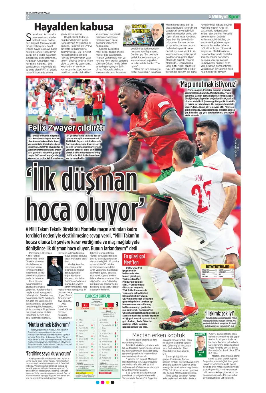 "Liderlik gitti tur elimizde" | Sporun Manşetleri (23 Haziran 2024) - 27