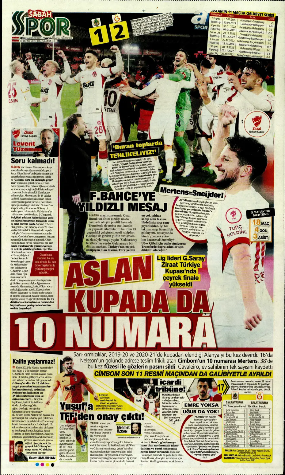 Sporun Manşetleri (18 Ocak 2023) - 28