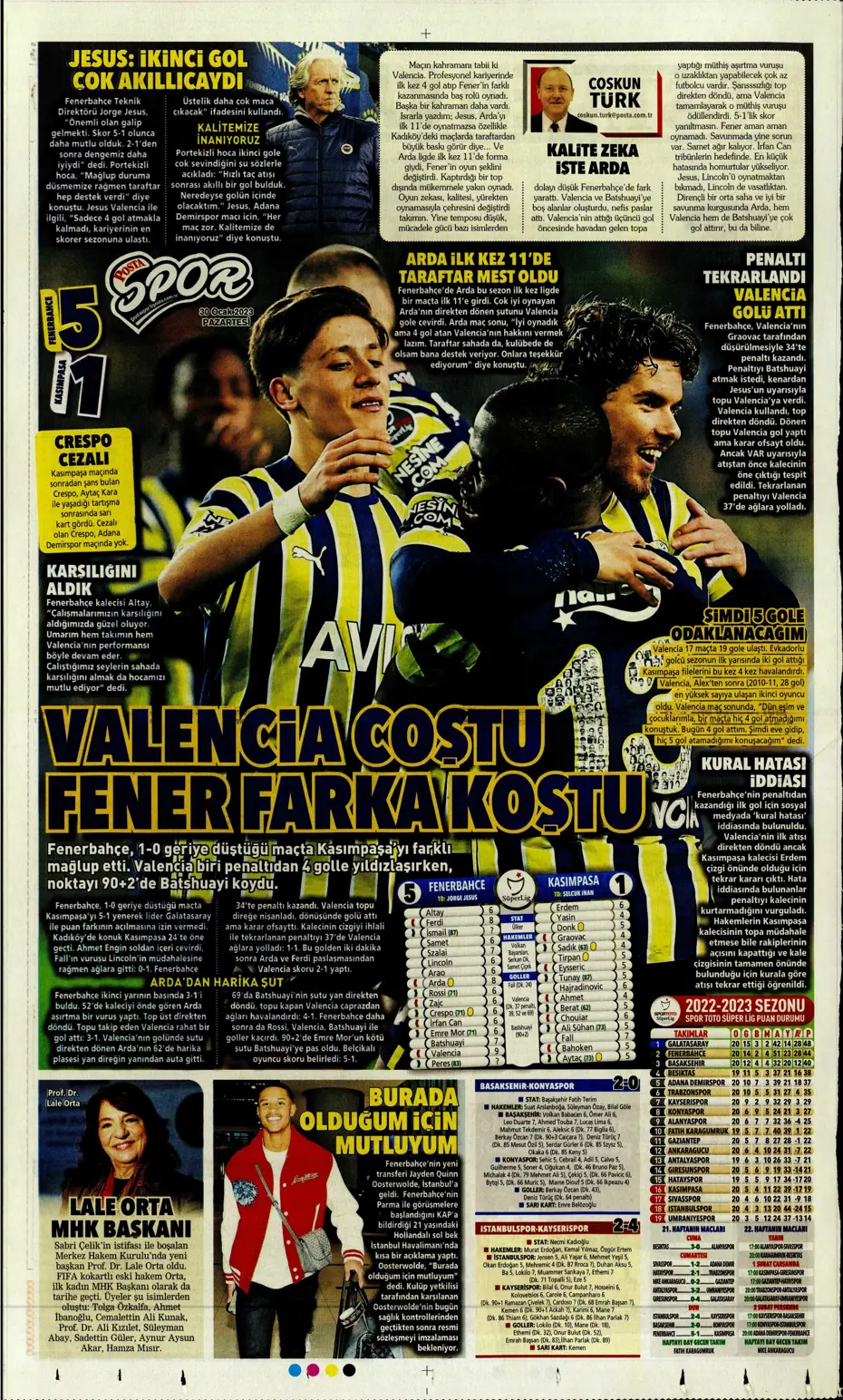 Sporun Manşetleri (30 Ocak 2023) - 29