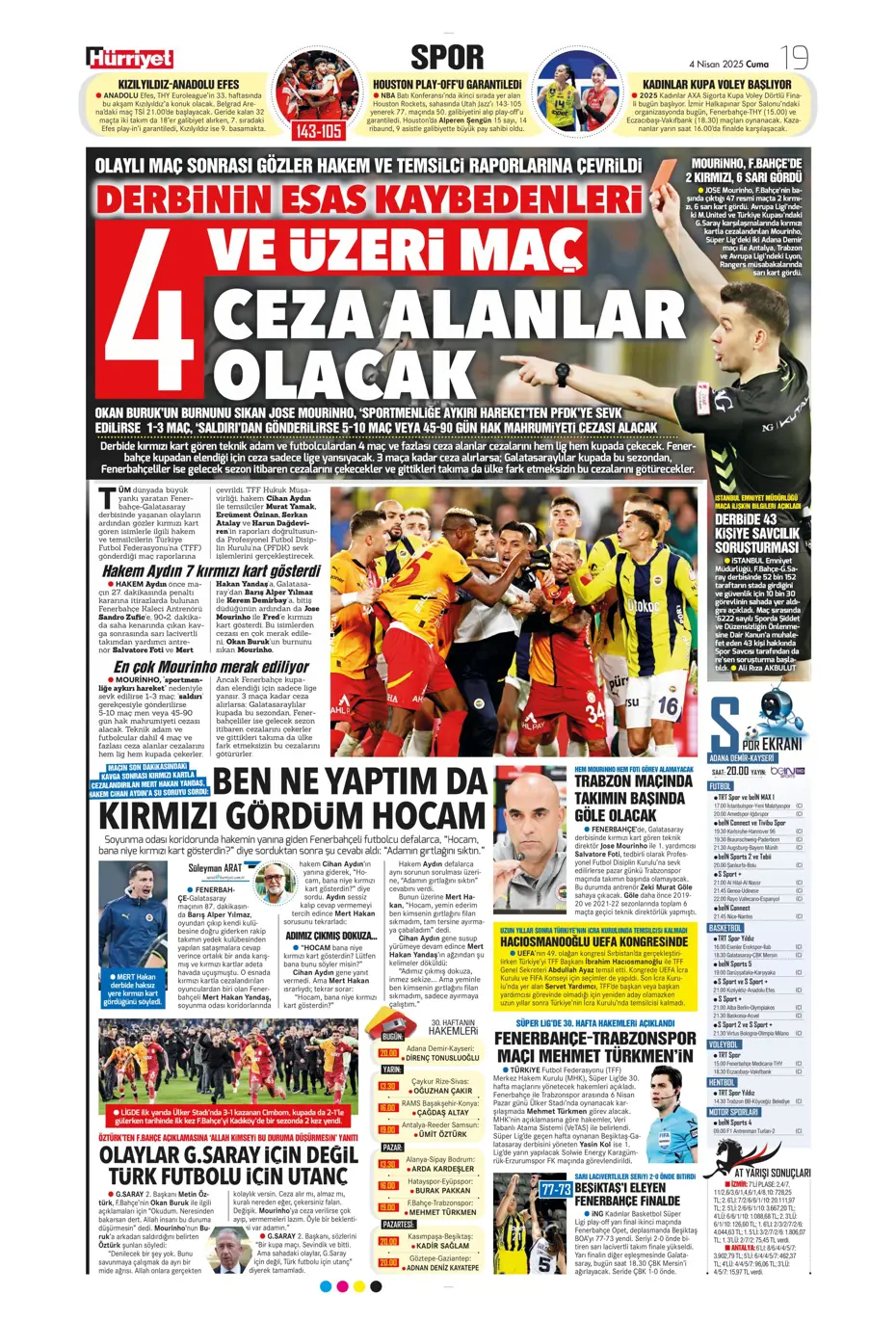 "Derbideki kavgalara ağır fatura" | Sporun manşetleri - 25