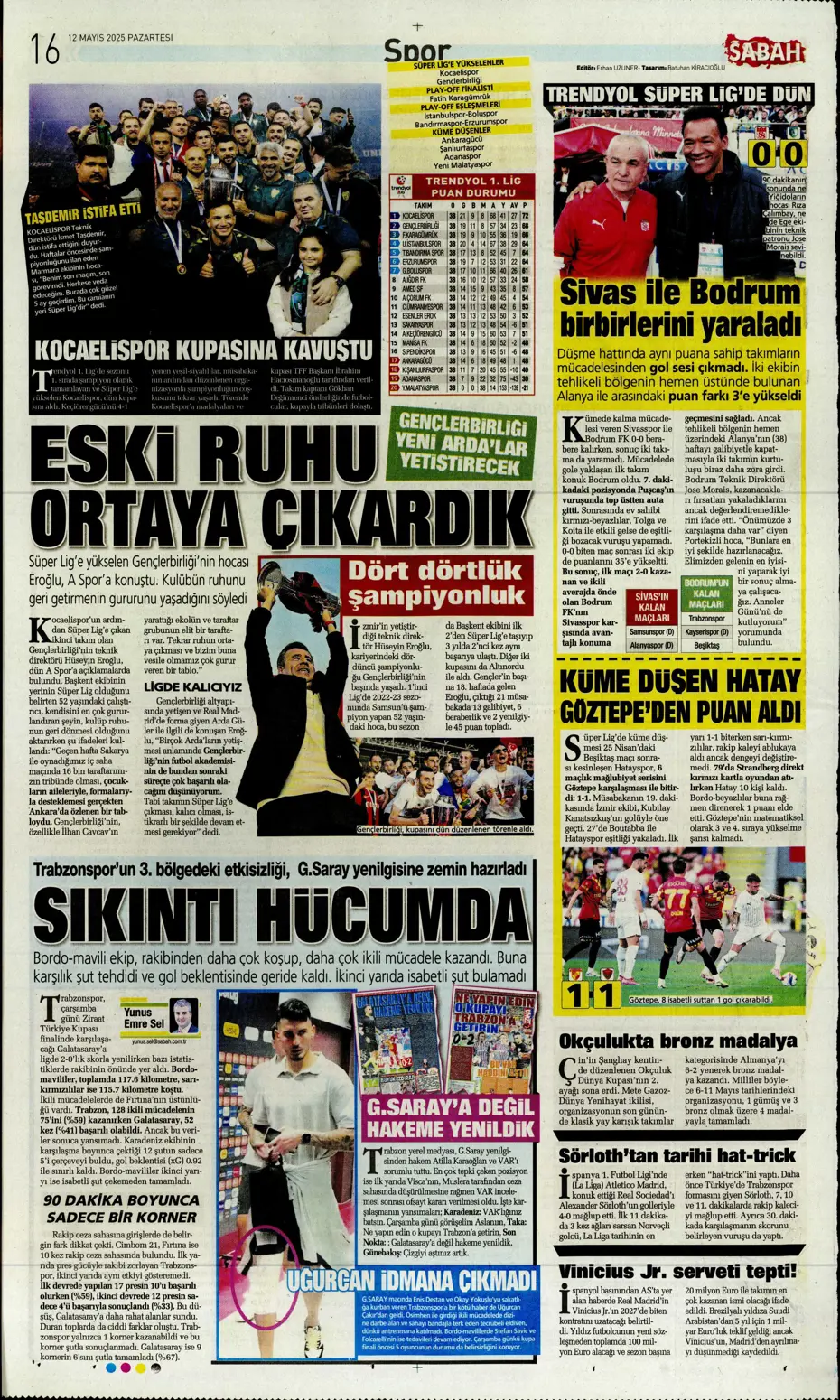 "Fenerbahçe'nin yeni golcüleri Jonathan David ve Abraham" | Sporun manşetleri - 18