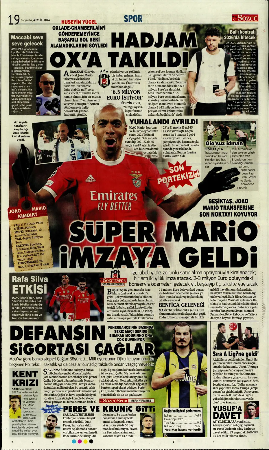 "Dünya Osimhen'i konuşuyor" | Sporun manşetleri (4 Eylül 2024) - 28