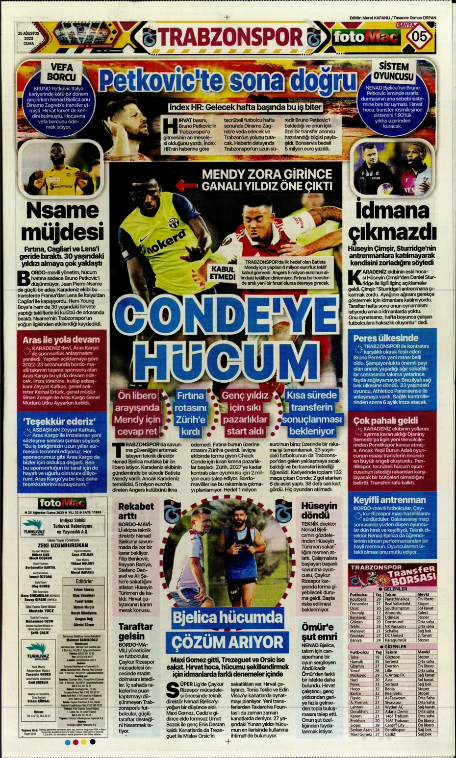 "Fenerbahçe'den 5'i 1 yerde" | Sporun manşetleri (25 Ağustos 2023) - 16
