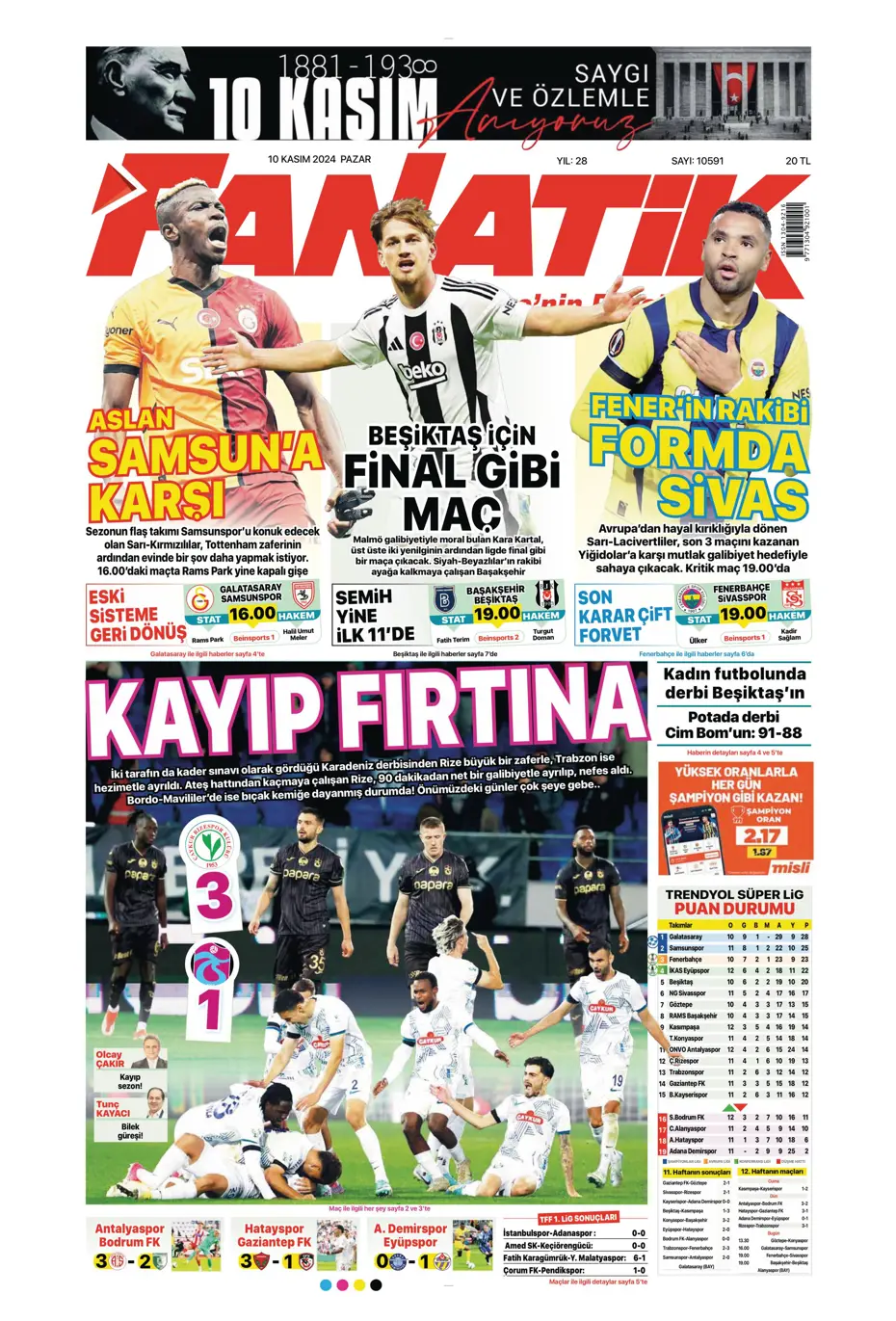 "Cimbom devleri gölgesinde bıraktı" | Sporun manşetleri (10 Kasım 2024) - 3