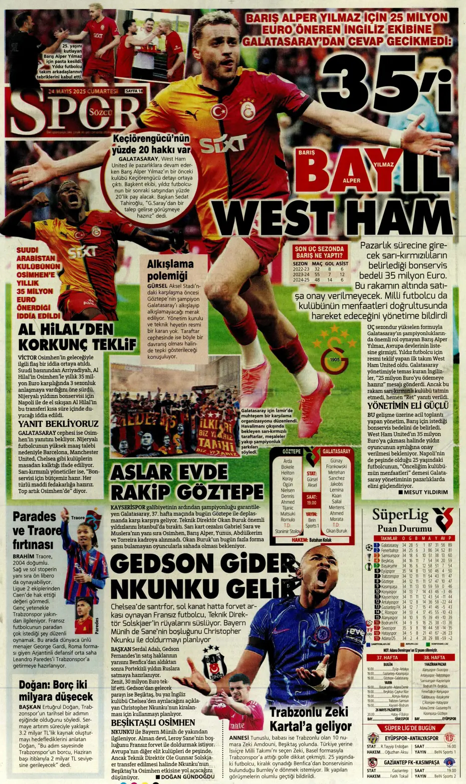 "Final-Four'da Fenerbahçe destanı" | Sporun manşetleri - 28