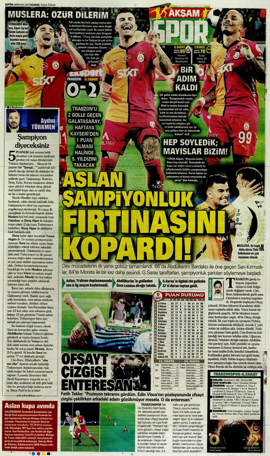 "Cimbom şampiyo..." | Sporun manşetleri - 3