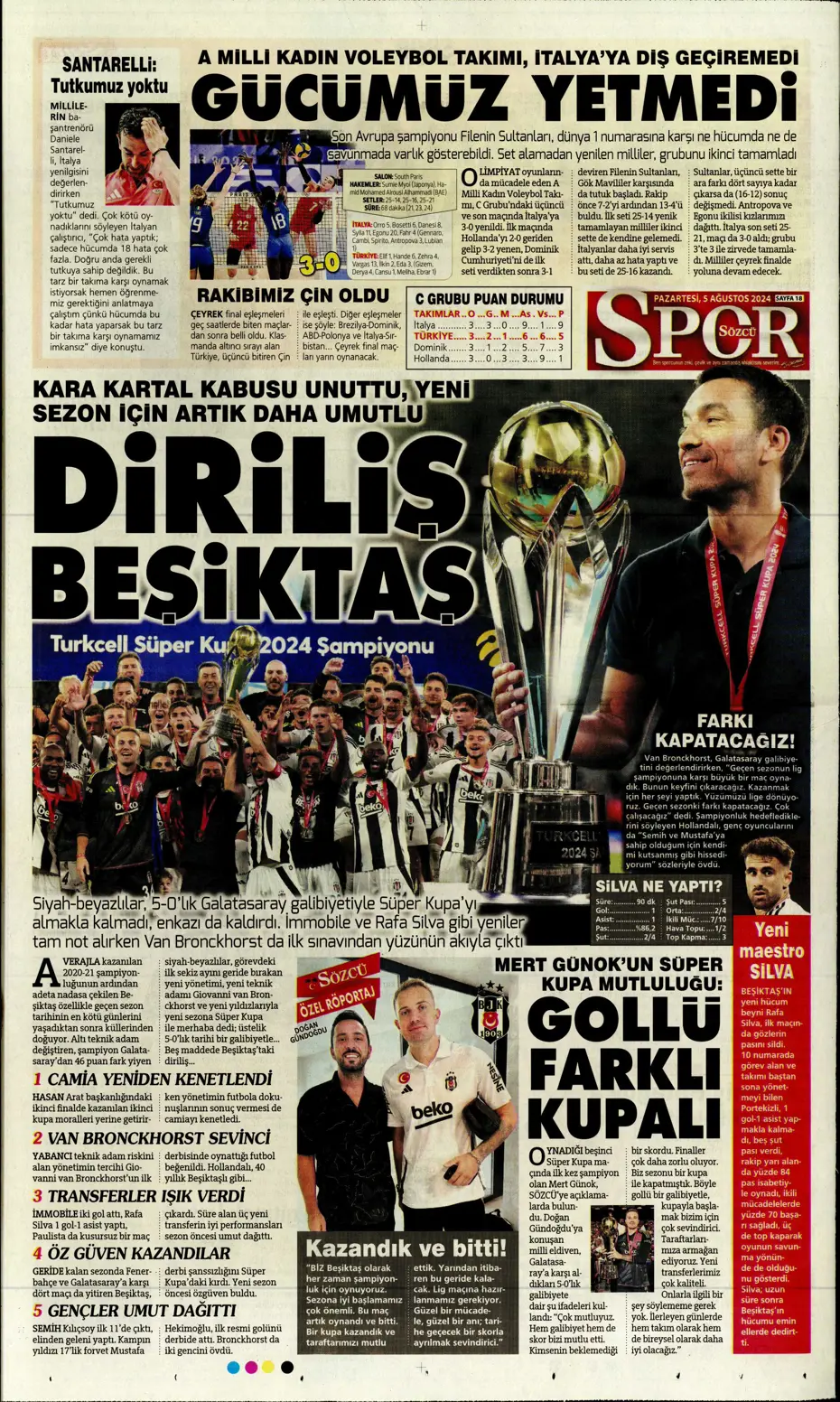 "Galatasaray'da sıradaki transfer Szmodics" | Sporun manşetleri - 29 "Galatasaray'da sıradaki transfer Szmodics" | Sporun manşetleri - 29